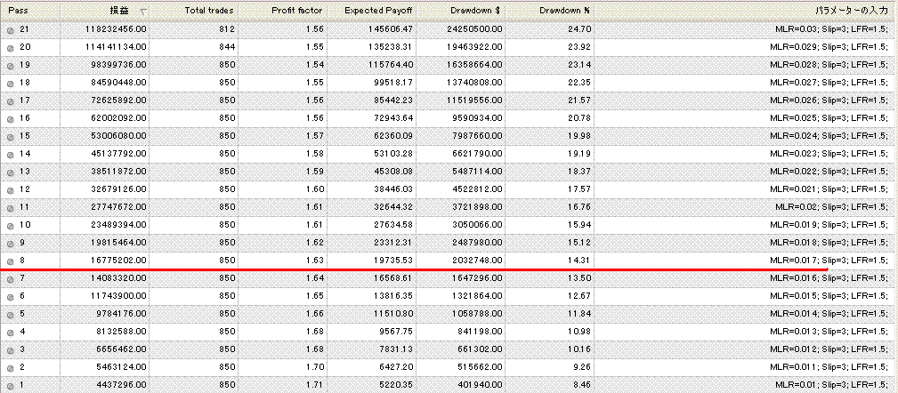 資金管理の集大成プログラム～最終回_a0204254_14174112.gif