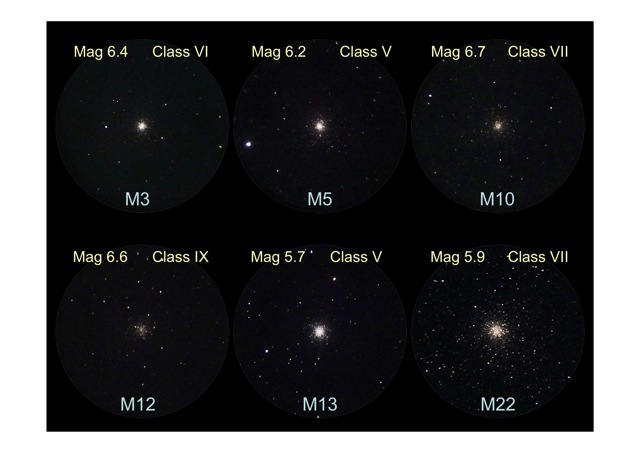 球状星団の視直径は、どうなっているのか?_b0167343_1393247.jpg