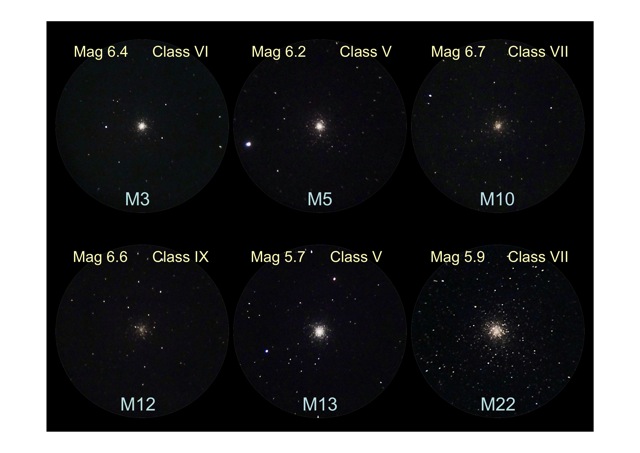 球状星団の視直径は、どうなっているのか？_b0167343_1393247.jpg