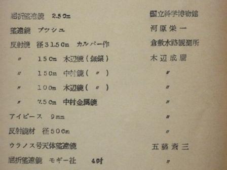 わが国の望遠鏡の歩み　昭和39年(その2)_d0163575_1221065.jpg