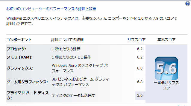 SSD と HDD のバフォーマンス比較_f0070279_045825.jpg