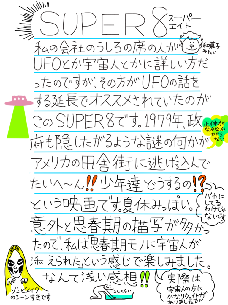 最近みた映画 : SUPER 8_d0151007_23304941.png