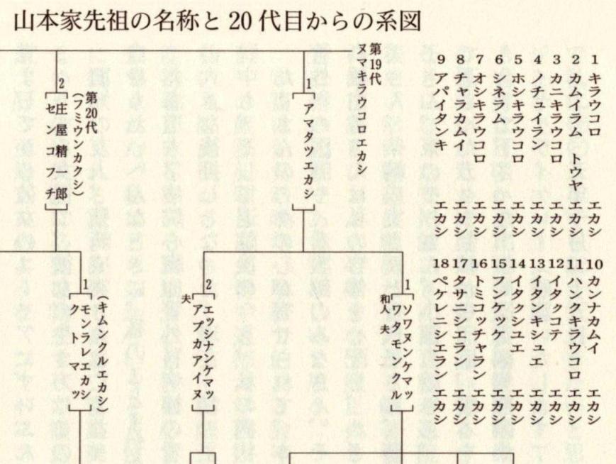 森と大地の言い伝え　(JZ)_c0058954_2214048.jpg