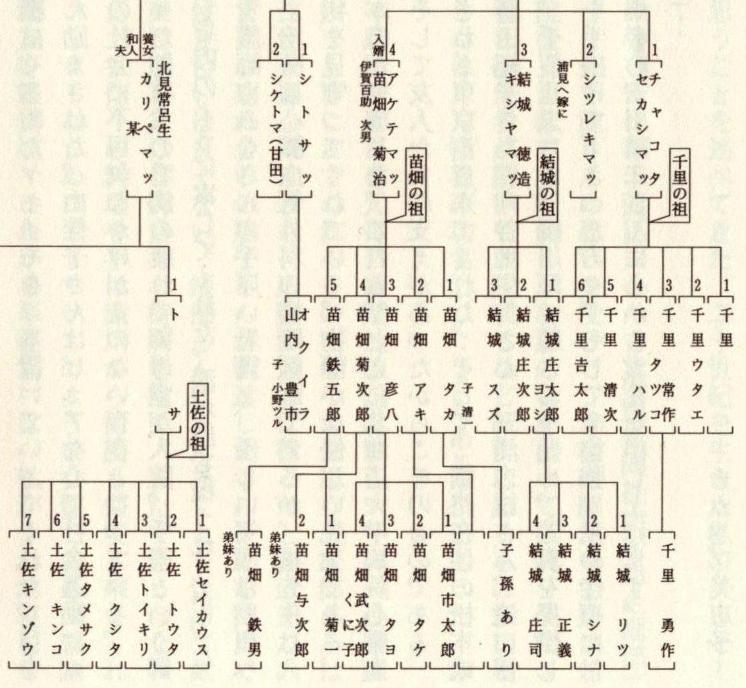 森と大地の言い伝え　(JZ)_c0058954_22141317.jpg