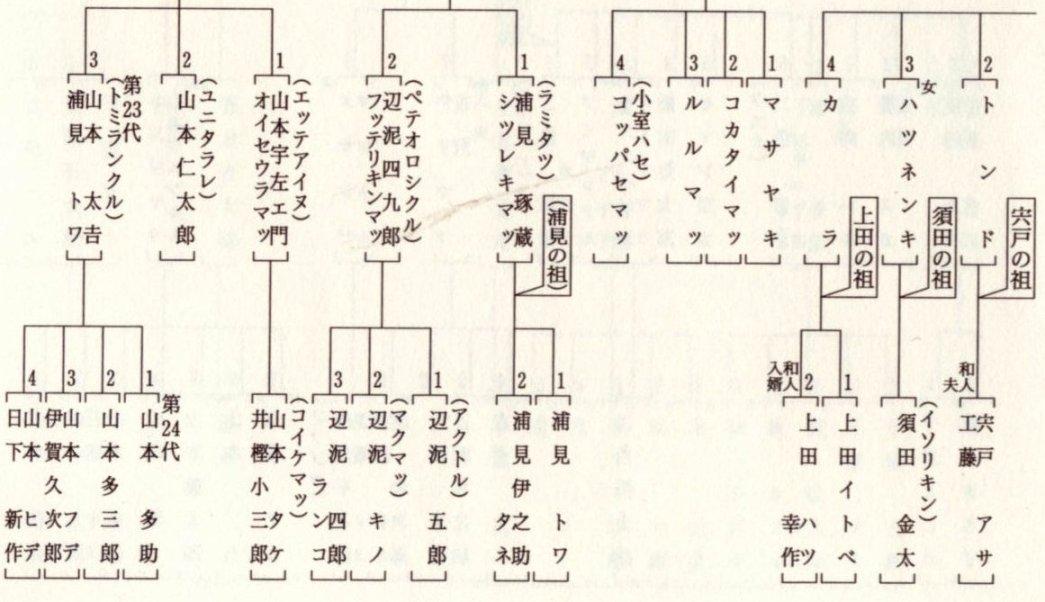 森と大地の言い伝え　(JZ)_c0058954_22144778.jpg