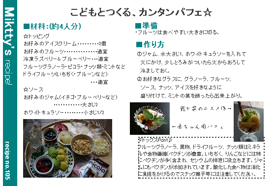 東部ガス7月・・・子どもと作るdetoxプレート。_f0177295_0235896.jpg