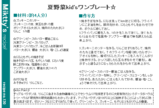 東部ガス7月・・・子どもと作るdetoxプレート。_f0177295_064091.jpg