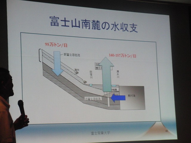 いろいろなことがわかった「田宿川をもっと学ぼう!」講演会_f0141310_7102514.jpg