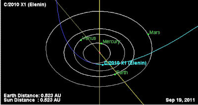 エレニン彗星接近の神秘的解釈_b0213435_18105223.jpg