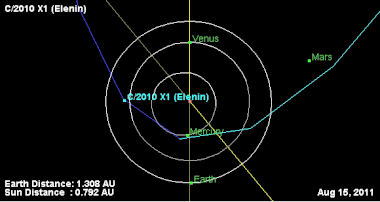 エレニン彗星接近の神秘的解釈_b0213435_1884367.jpg
