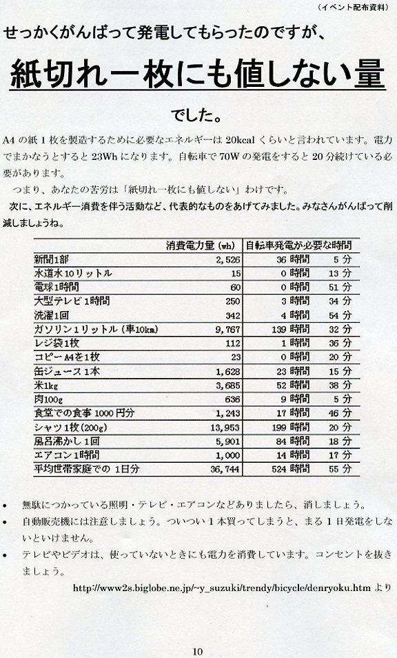 天の川をみよう_f0222248_99297.jpg