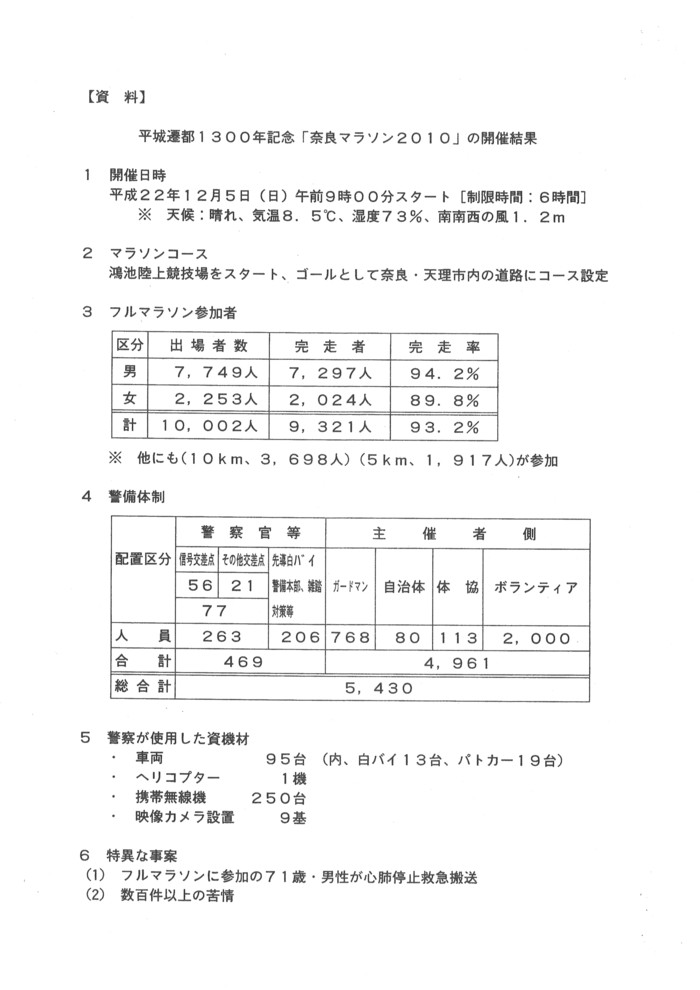 数百件以上の苦情_d0161959_985577.jpg