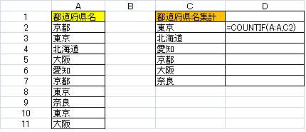 これ豆知識 エクセル関数を使いましょう_b0215826_16133639.jpg