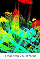 住所を入所するだけで太陽光発電力がすぐ分かるNYC Solar Map_b0007805_0383241.jpg