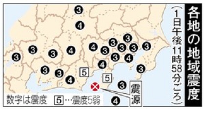 静岡で震度５弱＆駿河湾の「ちきゅう」？_c0139575_6474667.jpg