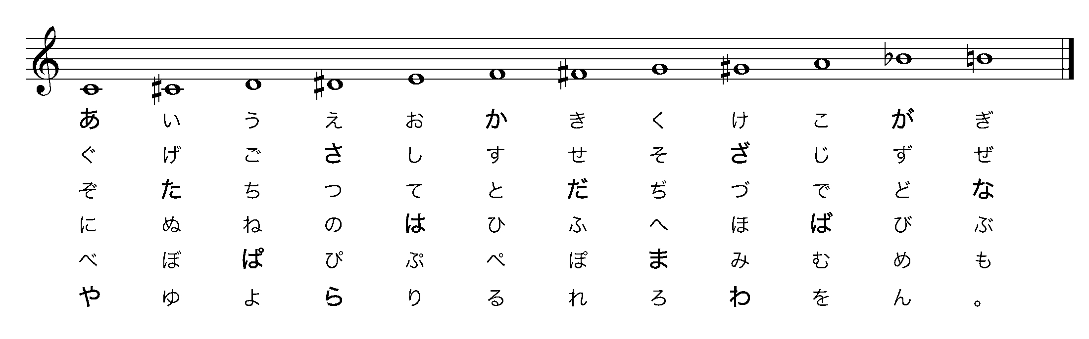 東日本大震災復興支援チャリティープロジェクト 「みんなで創ろう、オルガン作品!」_b0141416_18184167.jpg