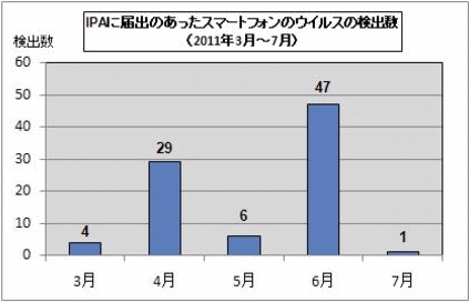 スマートに使いましょう_e0224062_18165938.gif