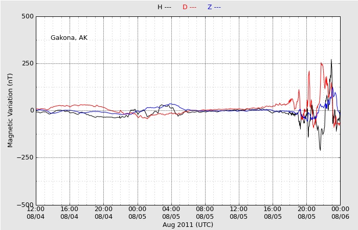 HAARPに地震波か?:研究用28、 650nTの地震電磁波が出た!_e0171614_2225590.jpg