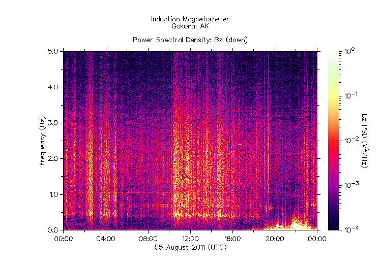 HAARPに地震波か?:研究用28、 650nTの地震電磁波が出た!_e0171614_2225738.gif