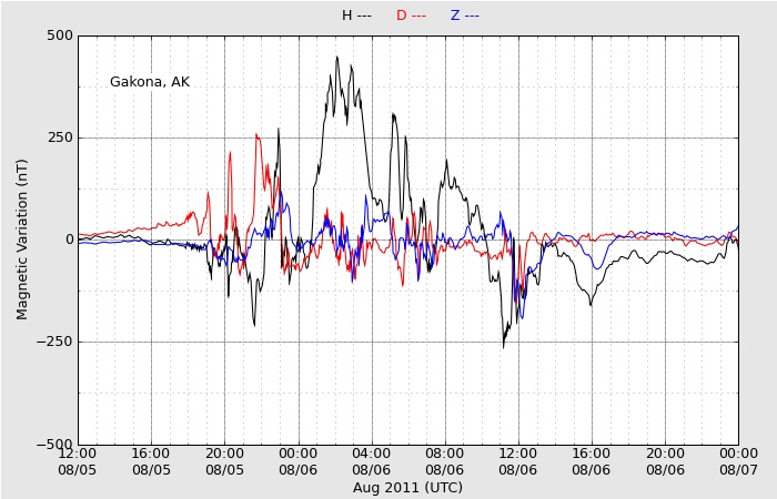 HAARPに地震波か？：研究用２８、　６５０nTの地震電磁波が出た！_e0171614_225118.jpg