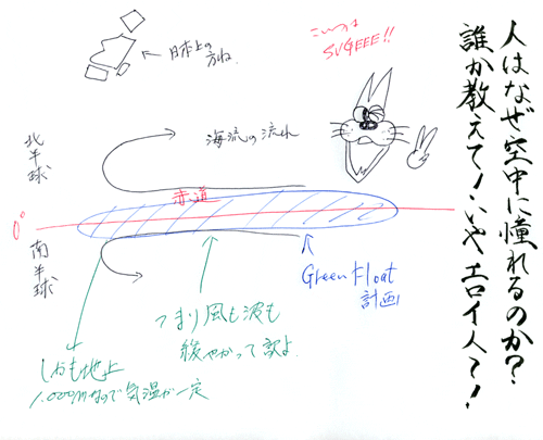 アメリカが風邪ひいたらしい・・・その影で・・・_c0037384_1028288.gif