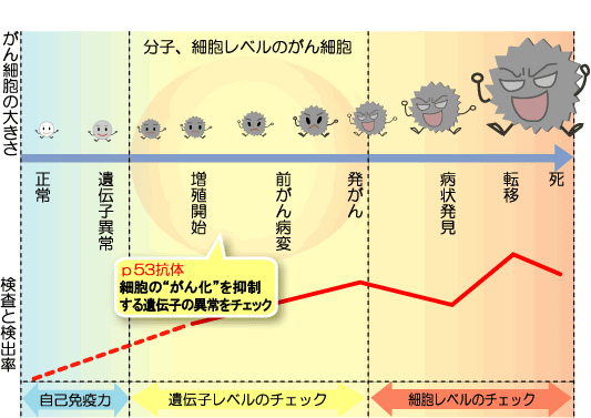 a0154192_1859720.gif