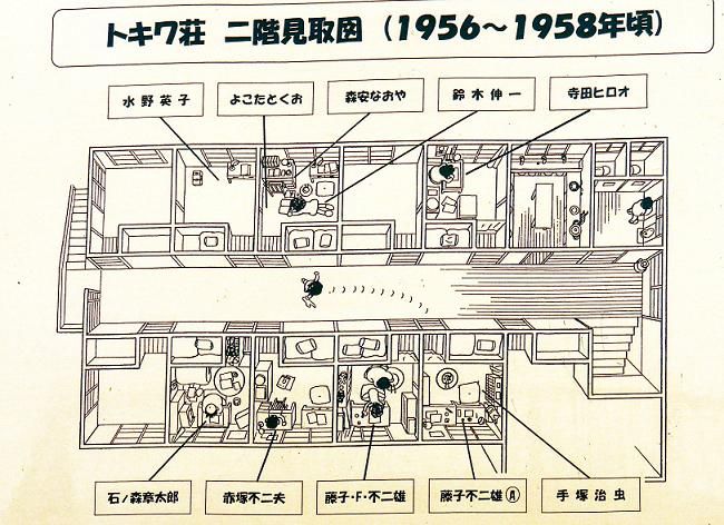 トキワ荘の奇跡_c0072801_14334680.jpg