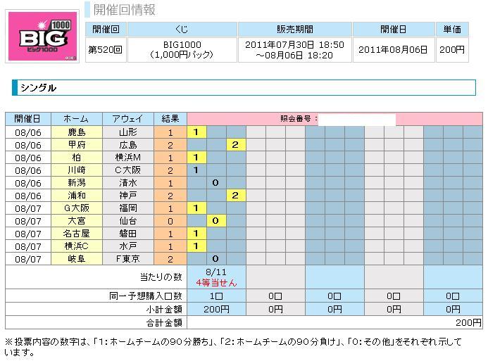 totoBIG当たった！_d0031740_13572795.jpg