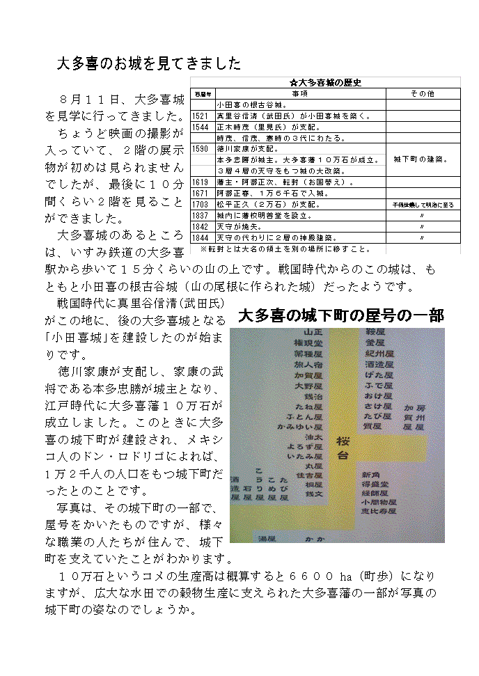 大多喜のお城を見てきました_a0177819_1129825.gif