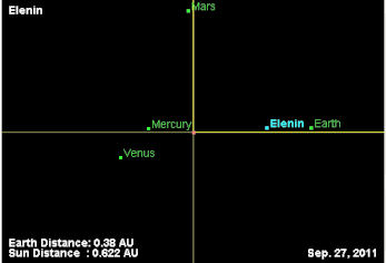 ヨハネ黙示とエレニン彗星・・乙女から誕生する星_b0213435_1917126.jpg