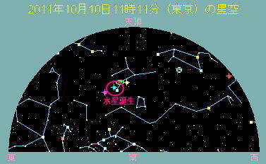 ヨハネ黙示とエレニン彗星・・乙女から誕生する星_b0213435_19195966.jpg