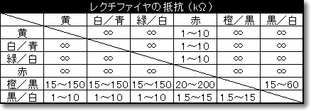 レクチファイヤの抵抗_c0147448_22135777.jpg