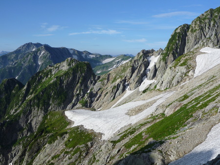 8/12-8/16 剱岳 (③北方稜線編)_e0189446_121615100.jpg
