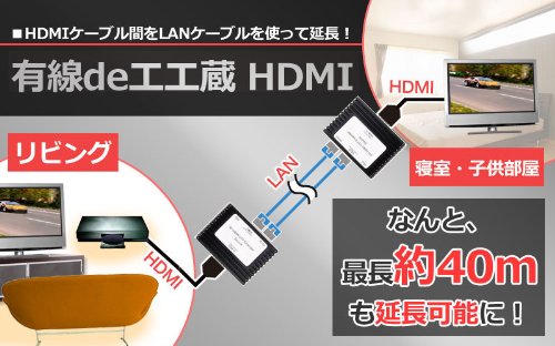 リモート電動雲台 : 写録造