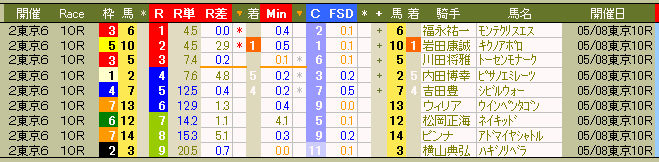 2163　▼ＷＩＮ５・勝利への選択　　-11-_c0030536_23414496.gif