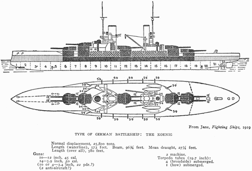 S.M.S.\"König\" 帝政ドイツ海軍戦艦『ケーニッヒ』_a0022024_17464738.png