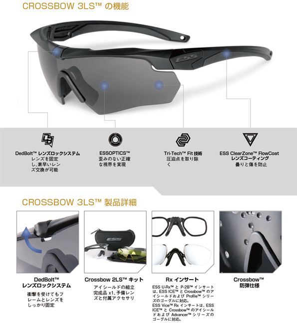 ESS軍用アイギア・ビックニュース!_c0003493_1048256.jpg