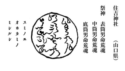 古代文字 便覧　ひ　ふ　み_e0171497_1020996.jpg