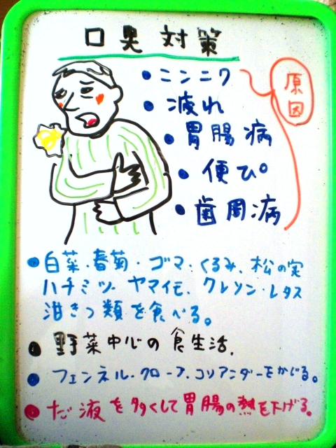 過剰な食欲を抑えるツボ 整体 ツボゲッチューりらく屋 朝霞 過剰な食欲を抑えるツボ 整体 ツボゲッチューりらく屋 朝霞