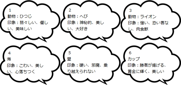 紙とペンだけで 自分がわかる 心理テスト 妻と話そう 紙とペンだけで 自分がわかる 心理テスト 妻と話そう