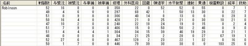 第61回大海戦二日目_c0080816_9115674.jpg