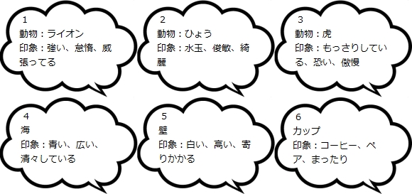 紙とペンだけで 自分がわかる 心理テスト 妻と話そう 紙とペンだけで 自分がわかる 心理テスト 妻と話そう