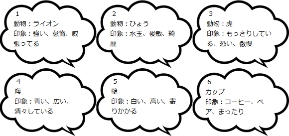 紙とペンだけで「自分がわかる」心理テスト　_b0128986_746476.jpg