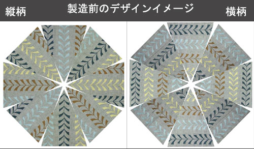 刺繍の生地で一つだけの特別な日傘を・・・_f0184004_14241542.jpg