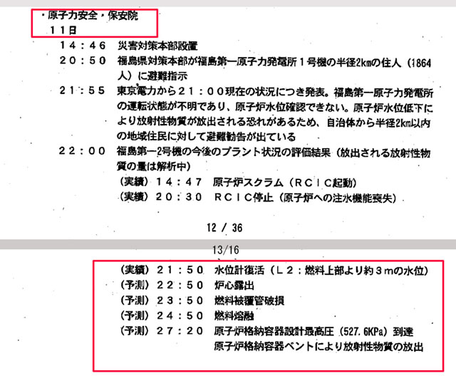 新総理新内閣で管政権原発関連決算_a0154142_14155926.jpg