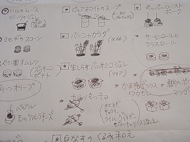 佐島SUMMER PARTY あとがき_b0145846_104072.jpg