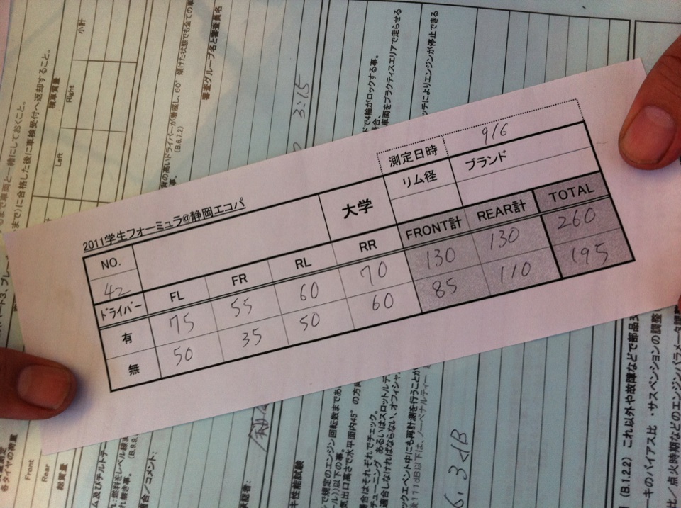 TG06の車重_c0139127_16594973.jpg