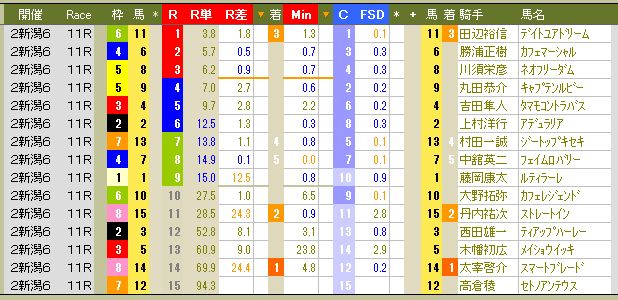 2160　▼ＷＩＮ５・勝利への選択　　-8-_c0030536_2102548.jpg