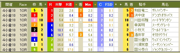 2179　▼ＷＩＮ５・勝利への選択　　-27-_c0030536_22385032.jpg