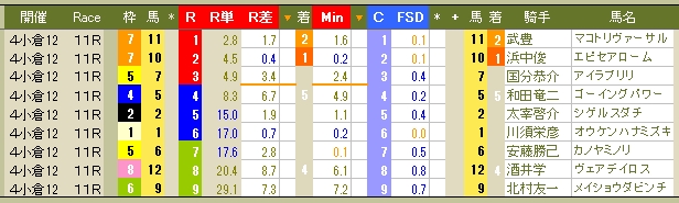 2180　▼ＷＩＮ５・勝利への選択　　-28-_c0030536_22583728.jpg